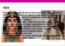 메이크업의 이해(화장에 대한 이해) 6페이지