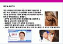 메이크업의 이해(화장에 대한 이해) 11페이지