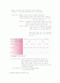 리더쉽 이론 7페이지