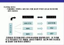 차량관리  요령의 이해 16페이지