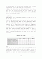 광고 소비자 분석 4페이지
