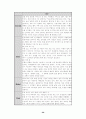 광고 소비자 분석 26페이지