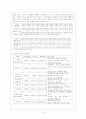 유럽통합(EU)과 무역구제 조치에 대한 한국의 대처방안 6페이지