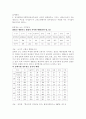 지역감정의 원인과 현황, 해소방안 10페이지