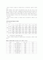 지역감정의 원인과 현황, 해소방안 11페이지