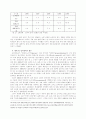 구소련의 몰락과 그 이후 18페이지