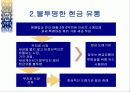 도매상의 현황, 분석, 전망 13페이지