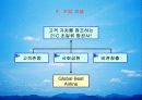 대한항공 10페이지