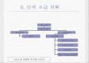 대마도 레저 사업 계획서 8페이지