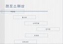 소매업에 대한 이해 8페이지