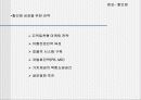 소매업에 대한 이해 18페이지