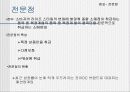 소매업에 대한 이해 25페이지
