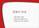 브랜드 관리 - Power Brand Coca-Cola 15페이지