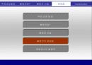 일본의 빠찡코 문화 11페이지