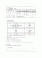 CASE TOOL (Computer Aided Software Engineering Tool)이란? 9페이지
