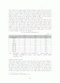 [경제]한중일 FTA의 장애요인과 한중일 FTA를 통한 영향 24페이지