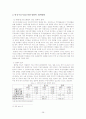 [경제]한중일 FTA의 장애요인과 한중일 FTA를 통한 영향 28페이지