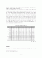 한미 자유무역협정(FTA)에서 성공적인 협상을 위한 전략 25페이지