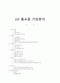 LG홈쇼핑(GS홈쇼핑) 기업분석과 마케팅분석 1페이지