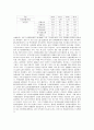 LG홈쇼핑(GS홈쇼핑) 기업분석과 마케팅분석 12페이지
