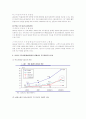 LG홈쇼핑(GS홈쇼핑) 기업분석과 마케팅분석 20페이지