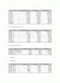LG홈쇼핑(GS홈쇼핑) 기업분석과 마케팅분석 24페이지