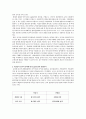LG홈쇼핑(GS홈쇼핑) 기업분석과 마케팅분석 29페이지