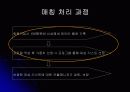 듀오(DUO)의 마이크로마케팅 14페이지