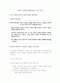 미래기업의 조건(서론)-요약 1페이지