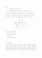 농촌관광의 활성화전략에 관한 연구 21페이지
