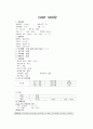 위암의 이해와 위암환자 case study 7페이지