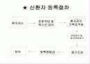 결핵관리 16페이지