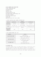 코치의 역할 13페이지
