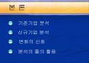 스포츠기업의 조건-퓨마의 성공전략(발표자료) 7페이지