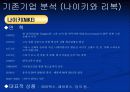 스포츠기업의 조건-퓨마의 성공전략(발표자료) 9페이지