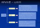 스포츠기업의 조건-퓨마의 성공전략(발표자료) 10페이지