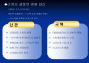 스포츠기업의 조건-퓨마의 성공전략(발표자료) 14페이지