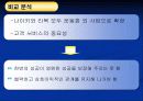 스포츠기업의 조건-퓨마의 성공전략(발표자료) 16페이지