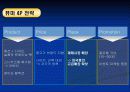 스포츠기업의 조건-퓨마의 성공전략(발표자료) 20페이지