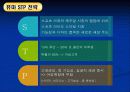 스포츠기업의 조건-퓨마의 성공전략(발표자료) 21페이지