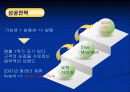 스포츠기업의 조건-퓨마의 성공전략(발표자료) 23페이지