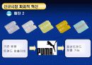 스포츠기업의 조건-퓨마의 성공전략(발표자료) 31페이지