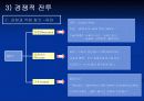 스포츠기업의 조건-퓨마의 성공전략(발표자료) 33페이지
