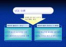 스포츠기업의 조건-퓨마의 성공전략(발표자료) 34페이지