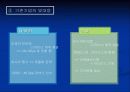 스포츠기업의 조건-퓨마의 성공전략(발표자료) 37페이지