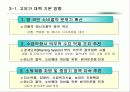 고유가경제학 : 고유가 시대의 도래와 그 대응전략 16페이지