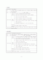 자기관리프로그램 계획서(30회기 회기별  계획 됨) 8페이지