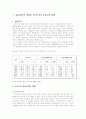 실버산업과 노인의 인권 2페이지