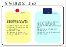 한국 도매업의 현황과 미래 12페이지