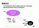 Young Woman’s Portal Site 마케팅전략 11페이지